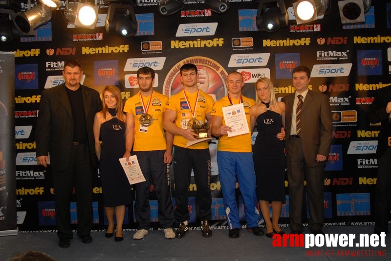 Nemiroff World Cup 2007 - Day 2 # Siłowanie na ręce # Armwrestling # Armpower.net