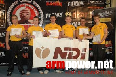 Professional Fitmax League 2008 # Armwrestling # Armpower.net