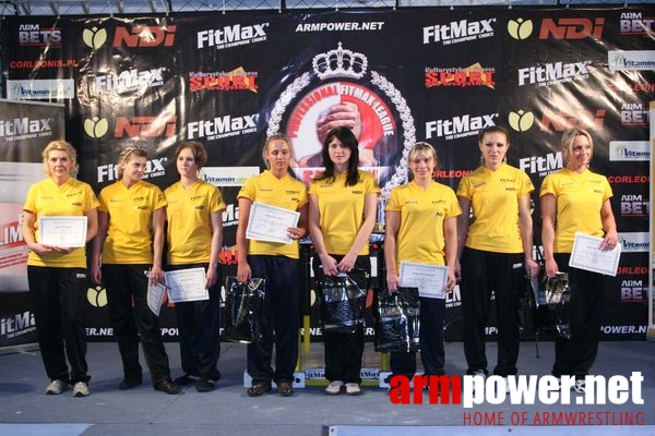 Professional Fitmax League 2008 # Aрмспорт # Armsport # Armpower.net