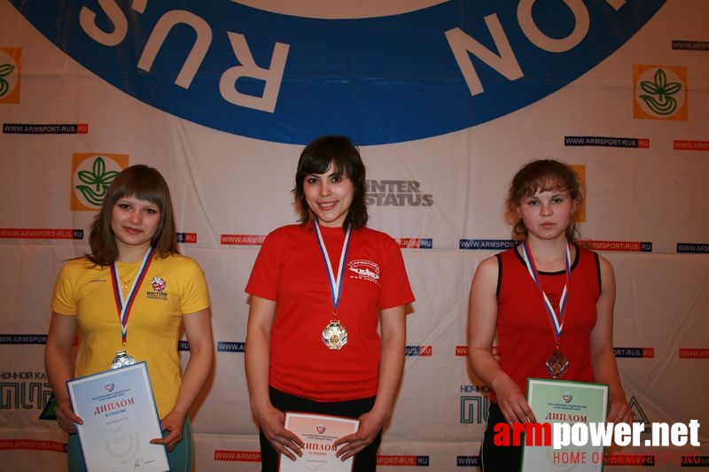 Mistrzostwa Swiata Studentów 2008 # Armwrestling # Armpower.net