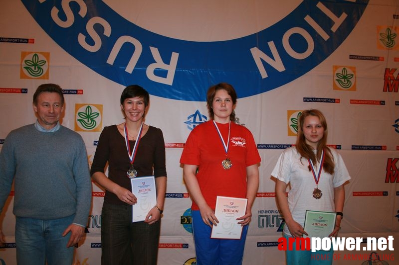 Mistrzostwa Swiata Studentów 2008 # Aрмспорт # Armsport # Armpower.net