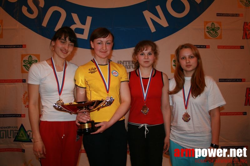 Mistrzostwa Swiata Studentów 2008 # Armwrestling # Armpower.net