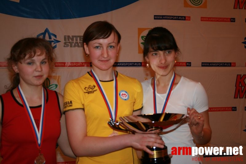 Mistrzostwa Swiata Studentów 2008 # Siłowanie na ręce # Armwrestling # Armpower.net