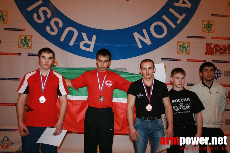 Mistrzostwa Swiata Studentów 2008 # Siłowanie na ręce # Armwrestling # Armpower.net