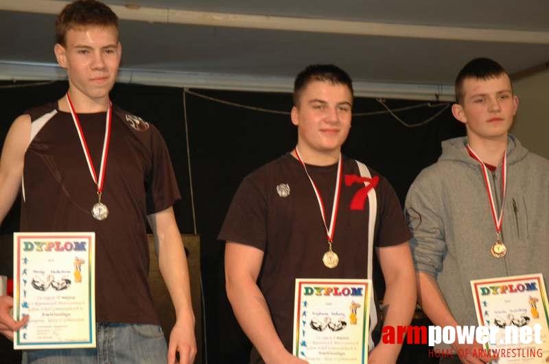 Mistrzostwa Gimnazjum Gdyńskich # Armwrestling # Armpower.net
