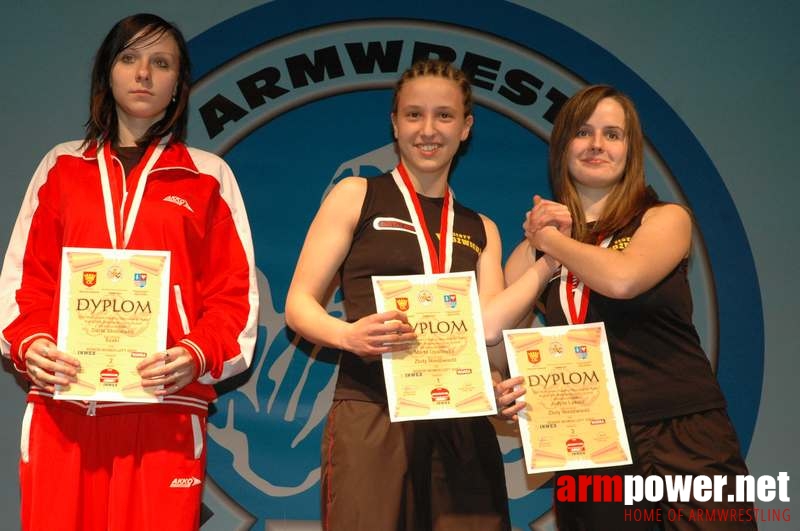 Mistrzostwa Polski 2008 - Lewa ręka # Siłowanie na ręce # Armwrestling # Armpower.net