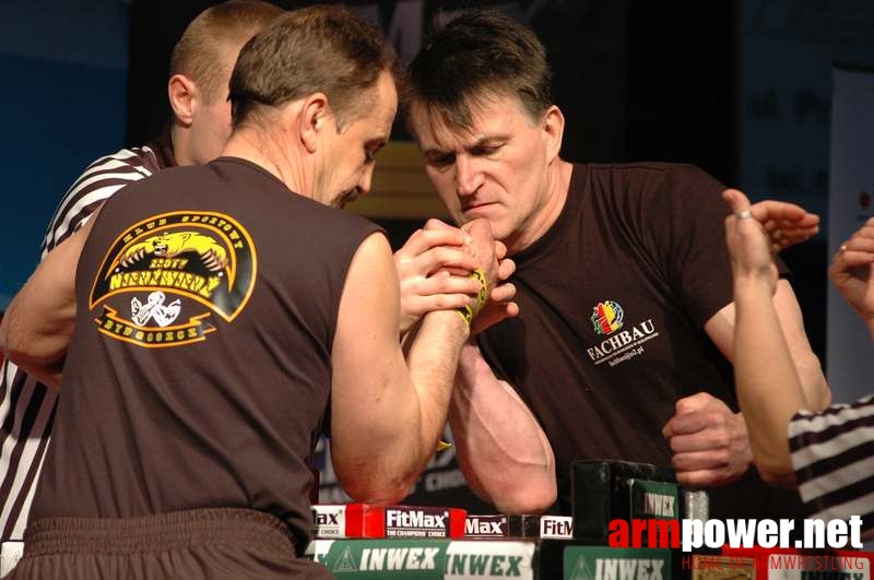 Mistrzostwa Polski 2008 - Prawa ręka # Siłowanie na ręce # Armwrestling # Armpower.net