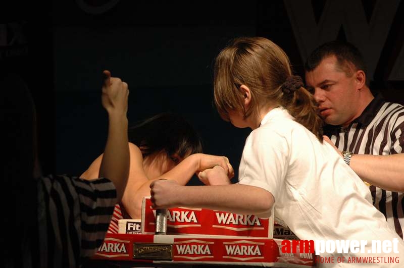 Mistrzostwa Polski 2008 - Prawa ręka # Siłowanie na ręce # Armwrestling # Armpower.net