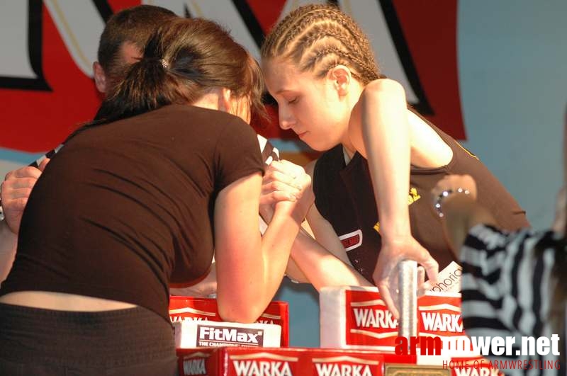 Mistrzostwa Polski 2008 - Prawa ręka # Siłowanie na ręce # Armwrestling # Armpower.net