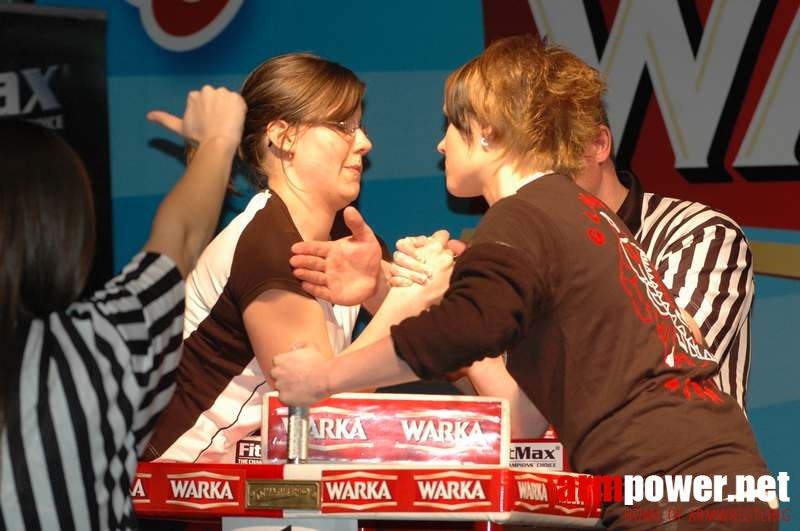 Mistrzostwa Polski 2008 - Prawa ręka # Armwrestling # Armpower.net