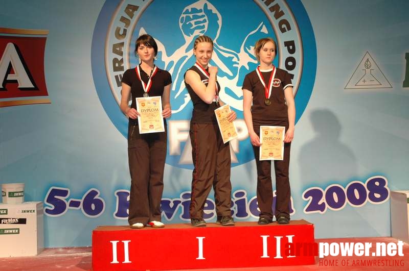 Mistrzostwa Polski 2008 - Prawa ręka # Siłowanie na ręce # Armwrestling # Armpower.net