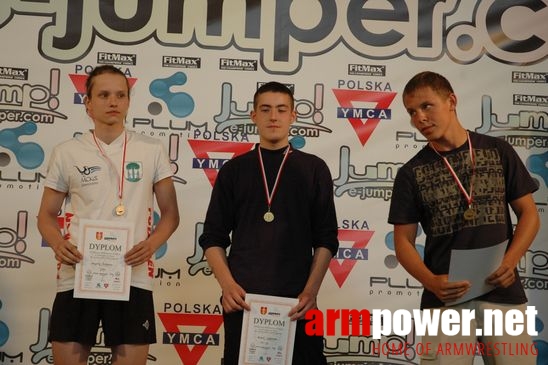 Mistrzostwa Pomorza 2008 # Armwrestling # Armpower.net