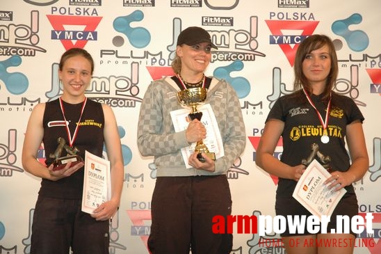 Mistrzostwa Pomorza 2008 # Aрмспорт # Armsport # Armpower.net