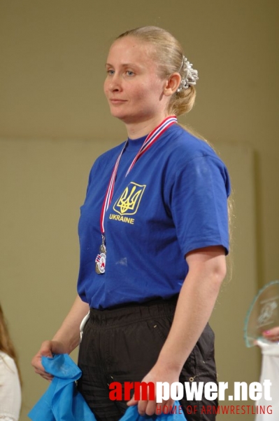 European Armwrestling Championships 2008 - Day 3 # Aрмспорт # Armsport # Armpower.net