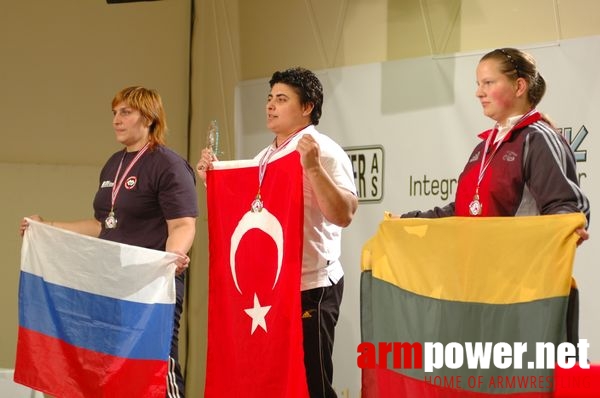 European Armwrestling Championships 2008 - Day 3 # Armwrestling # Armpower.net