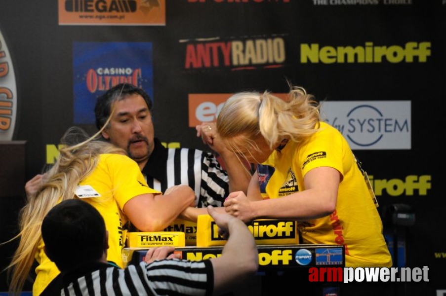 Nemiroff 2009 - Day 2 - Right hand # Armwrestling # Armpower.net