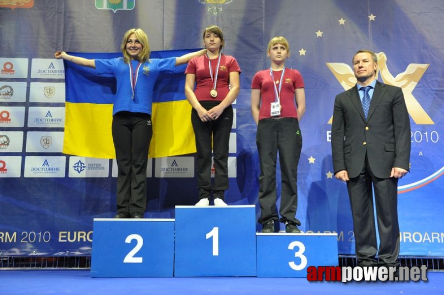 European Armwrestling Championships - Day 1 # Aрмспорт # Armsport # Armpower.net