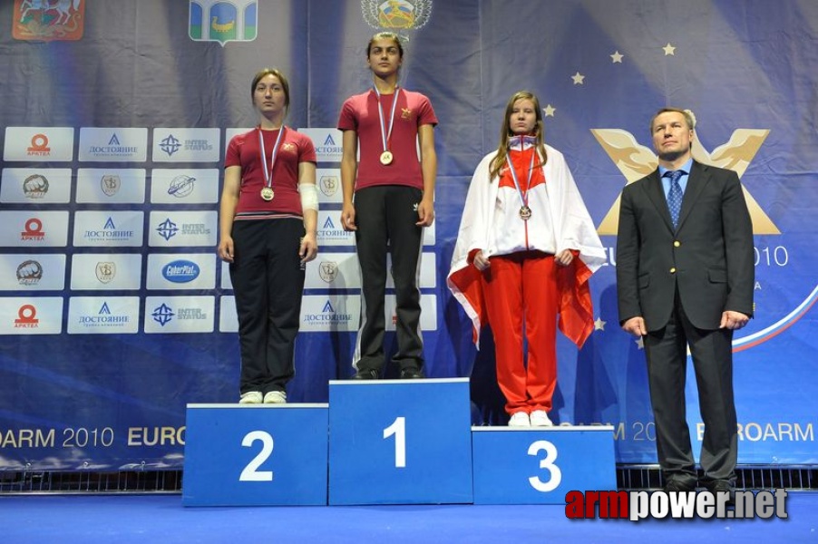 European Armwrestling Championships - Day 1 # Armwrestling # Armpower.net