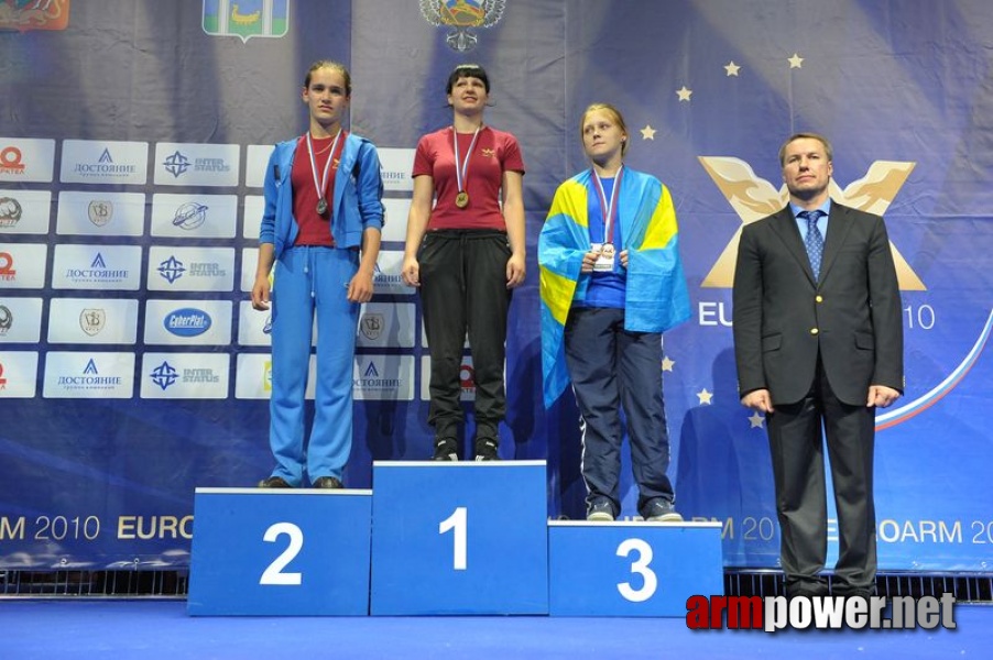 European Armwrestling Championships - Day 1 # Aрмспорт # Armsport # Armpower.net