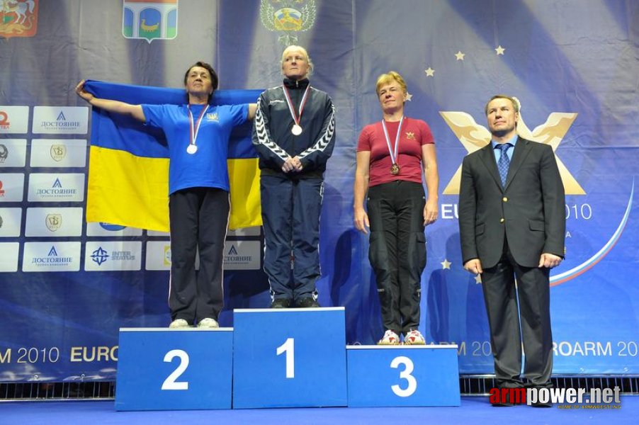 European Armwrestling Championships - Day 1 # Armwrestling # Armpower.net