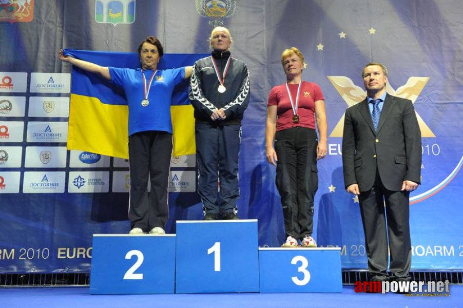 European Armwrestling Championships - Day 1 # Siłowanie na ręce # Armwrestling # Armpower.net