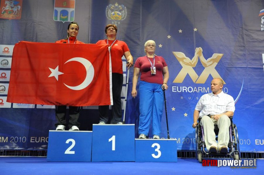 European Armwrestling Championships - Day 1 # Armwrestling # Armpower.net