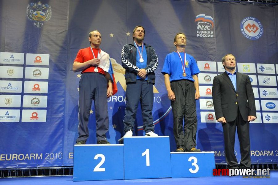 European Armwrestling Championships - Day 2 # Armwrestling # Armpower.net