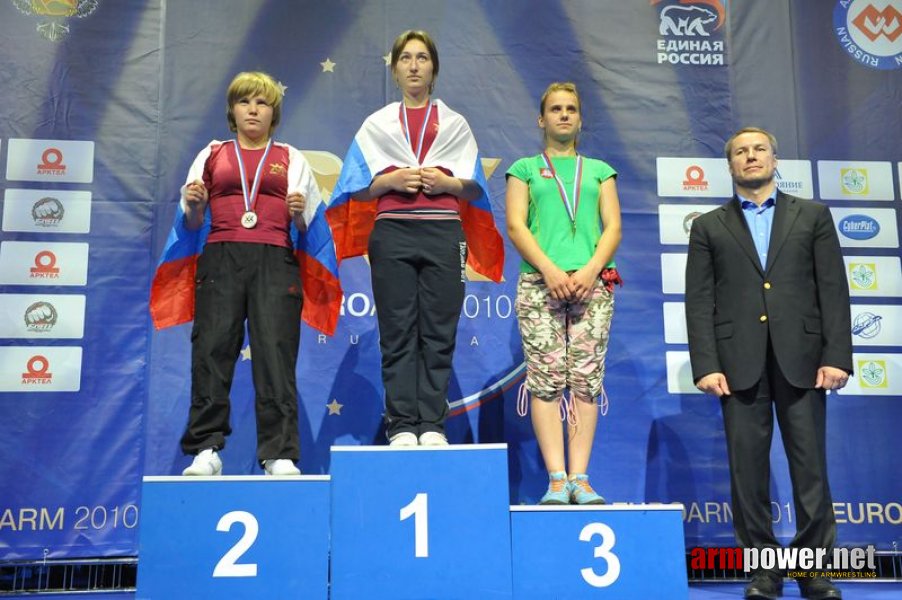 European Armwrestling Championships - Day 2 # Armwrestling # Armpower.net