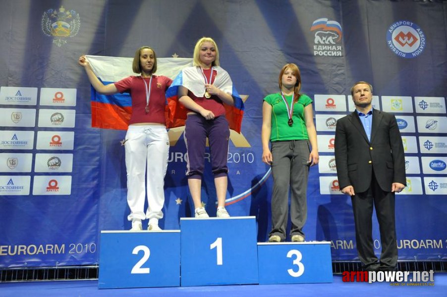 European Armwrestling Championships - Day 2 # Aрмспорт # Armsport # Armpower.net