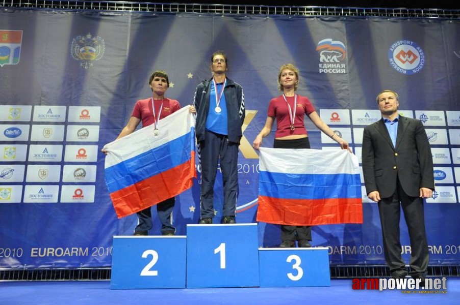 European Armwrestling Championships - Day 2 # Siłowanie na ręce # Armwrestling # Armpower.net