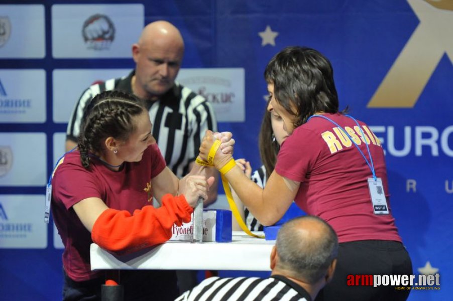 European Armwrestling Championships - Day 3 # Armwrestling # Armpower.net