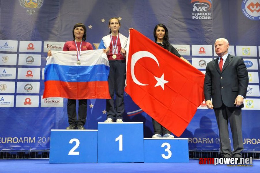 European Armwrestling Championships - Day 3 # Aрмспорт # Armsport # Armpower.net