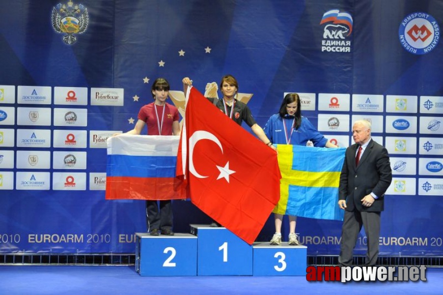 European Armwrestling Championships - Day 4 # Armwrestling # Armpower.net