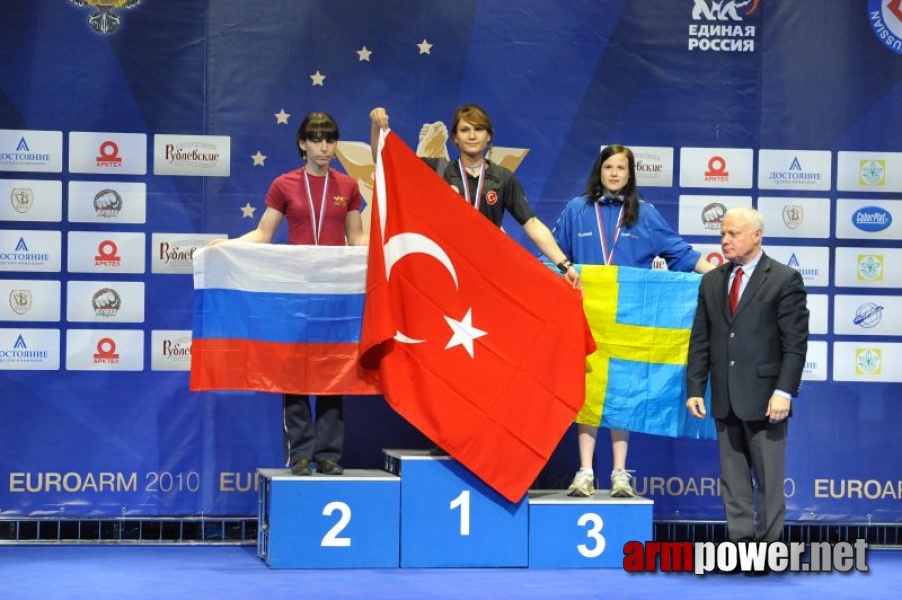 European Armwrestling Championships - Day 4 # Aрмспорт # Armsport # Armpower.net