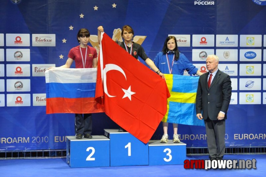 European Armwrestling Championships - Day 4 # Armwrestling # Armpower.net