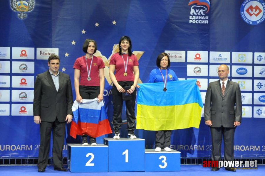 European Armwrestling Championships - Day 4 # Siłowanie na ręce # Armwrestling # Armpower.net