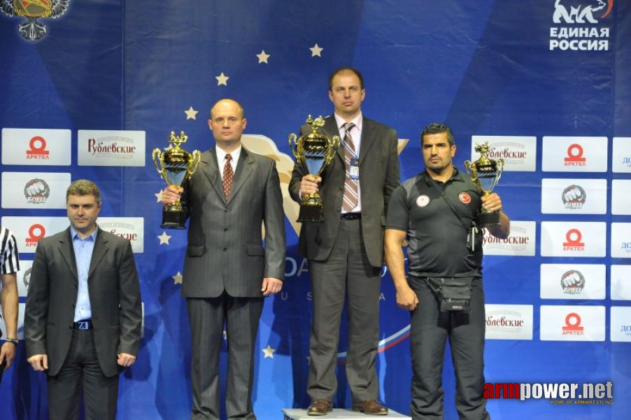 European Armwrestling Championships - Day 4 # Armwrestling # Armpower.net