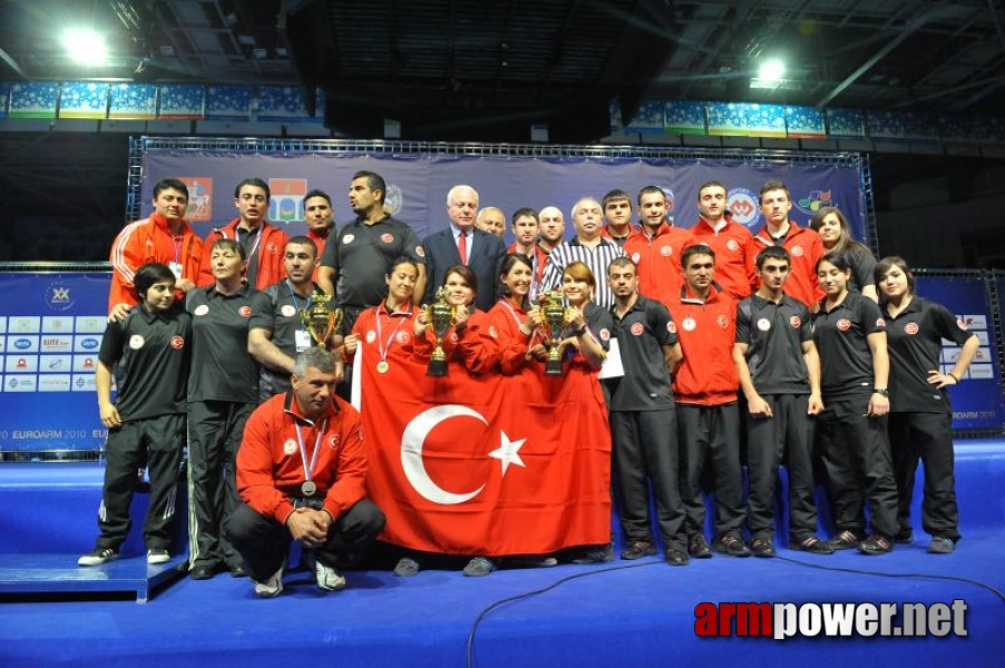 European Armwrestling Championships - Day 4 # Siłowanie na ręce # Armwrestling # Armpower.net