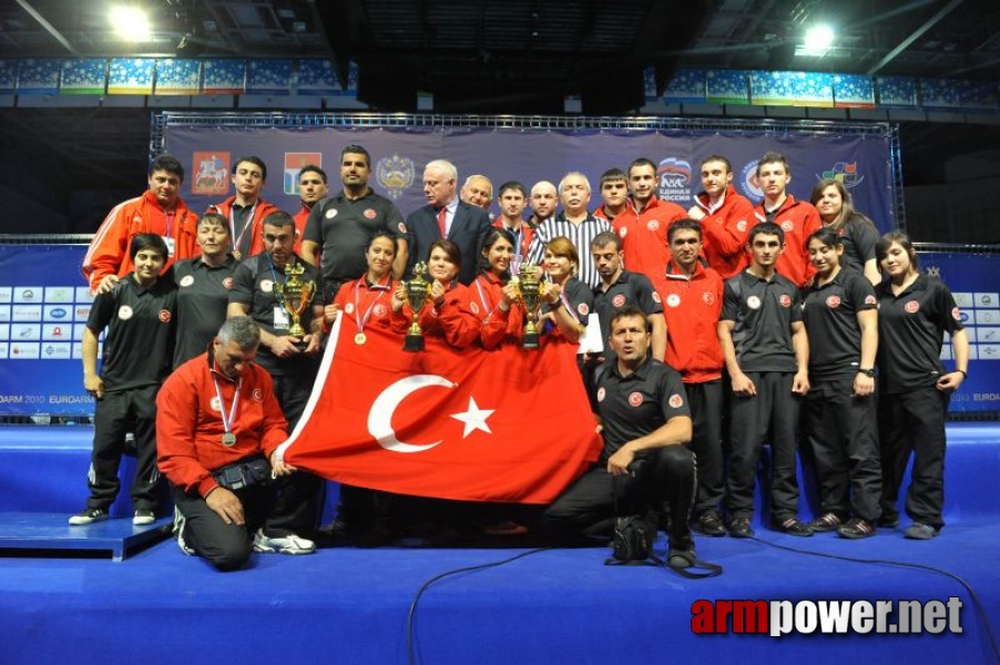 European Armwrestling Championships - Day 4 # Armwrestling # Armpower.net