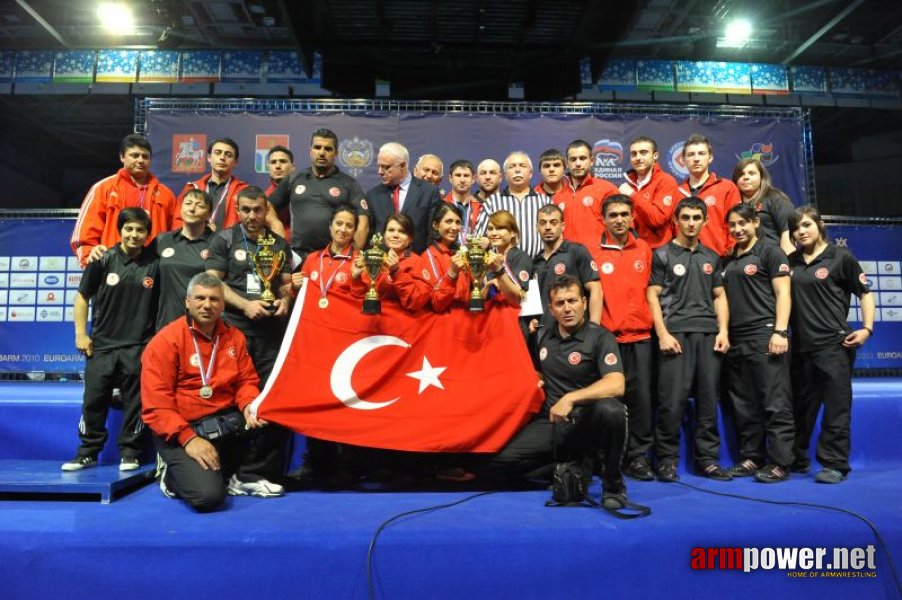 European Armwrestling Championships - Day 4 # Siłowanie na ręce # Armwrestling # Armpower.net