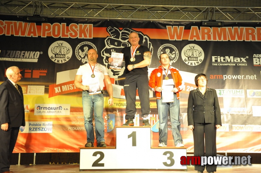 Mistrzostwa Polski 2011 - prawa reka # Siłowanie na ręce # Armwrestling # Armpower.net