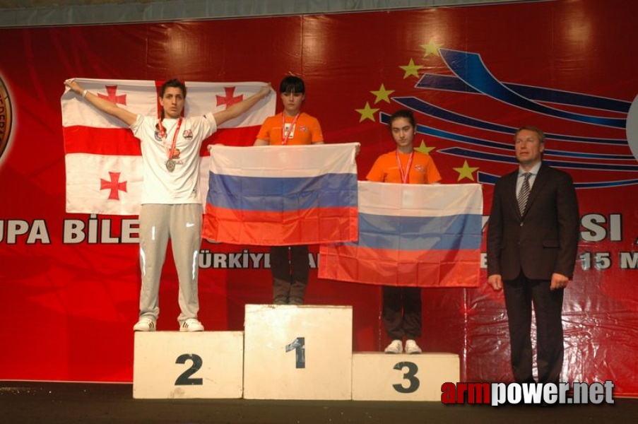 Europeans 2011 - Day 1 # Siłowanie na ręce # Armwrestling # Armpower.net