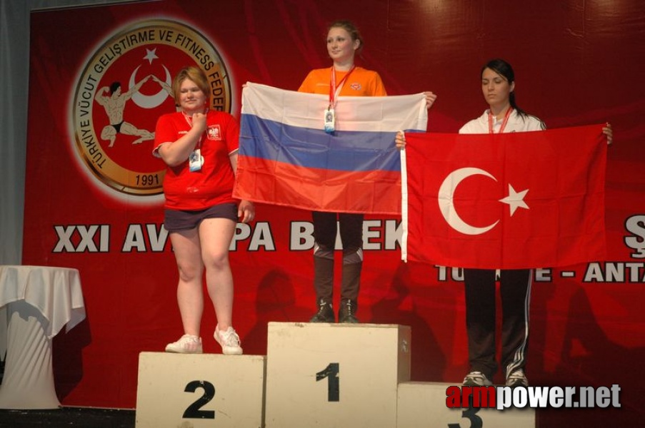 Europeans 2011 - Day 2 # Aрмспорт # Armsport # Armpower.net