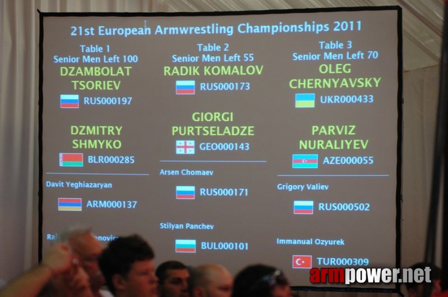 Europeans 2011 - Day 3 # Aрмспорт # Armsport # Armpower.net