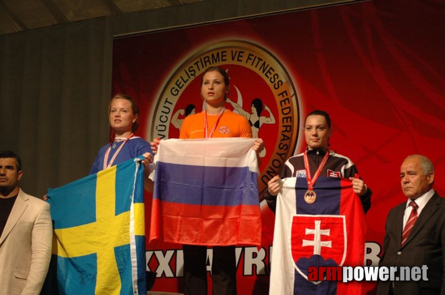 Europeans 2011 - Day 4 # Siłowanie na ręce # Armwrestling # Armpower.net