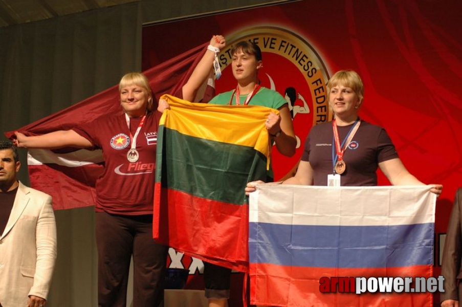 Europeans 2011 - Day 4 # Aрмспорт # Armsport # Armpower.net