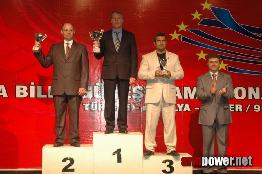 Europeans 2011 - Day 4 # Siłowanie na ręce # Armwrestling # Armpower.net