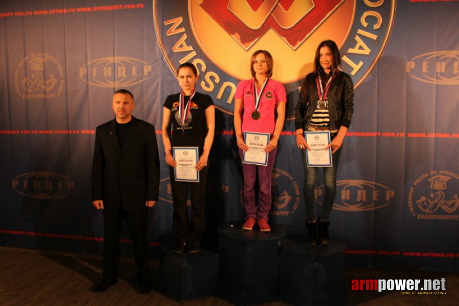 Ural Arm 2012 # Siłowanie na ręce # Armwrestling # Armpower.net