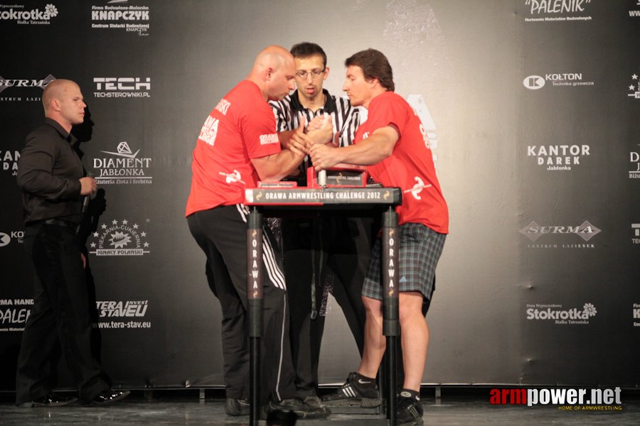 Orawa Armwrestling Challenge 2012 # Siłowanie na ręce # Armwrestling # Armpower.net