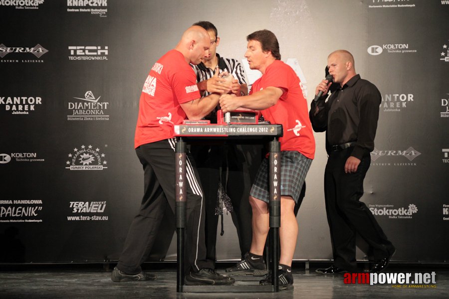 Orawa Armwrestling Challenge 2012 # Aрмспорт # Armsport # Armpower.net